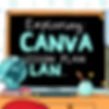 Magnificent Exploring Canva Lesson Plan Templates for Engaging Education