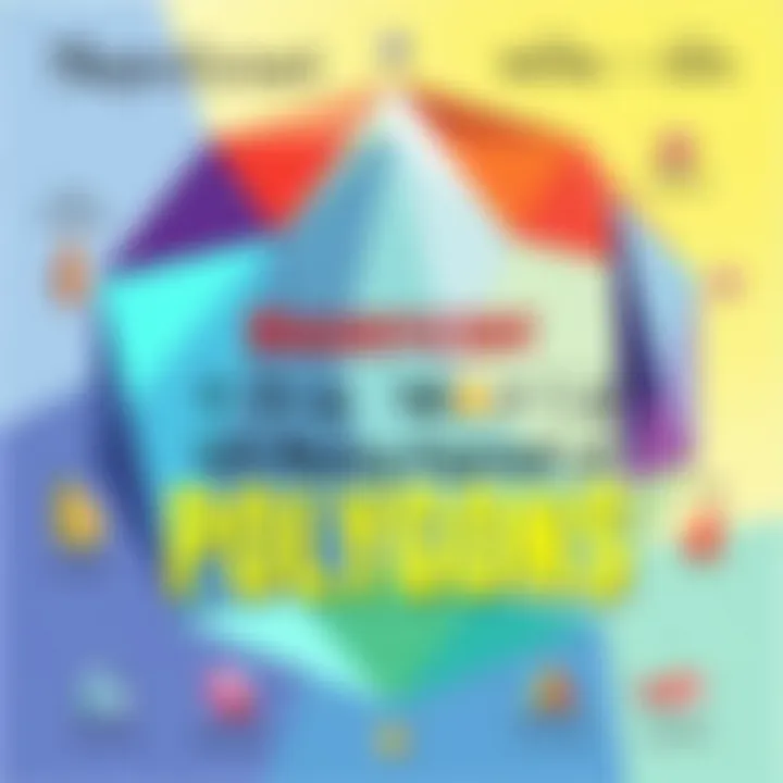 Magnificent Exploring the World of Polygons