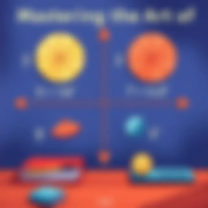 Magnificent Mastering the Art of Dividing Fractions Magnificent Mastering the Art of Dividing Fractions