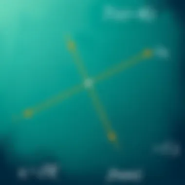 Magnificent Understanding the Graph of a Linear Function