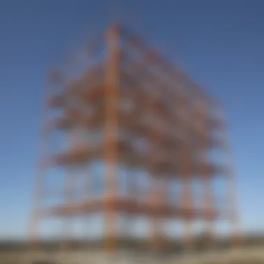 Adaptive scaffolding technique