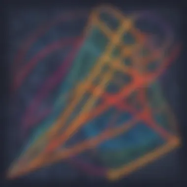 Artistic Interpretation of Algebraic Operations Algebraic Operations Artistic Visualization