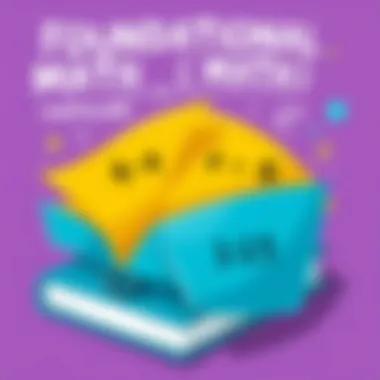 Foundational Math Concepts A visual representation of basic math concepts like addition and subtraction