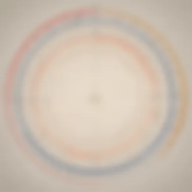 Visual representation of a circle with radius measurement for area calculation