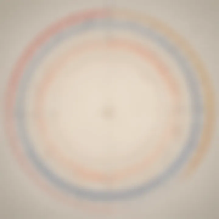 Visual representation of a circle with radius measurement for area calculation