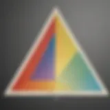 Illustration showing a triangle with labeled dimensions