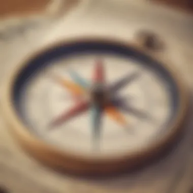 A compass pointing towards a path of success and growth