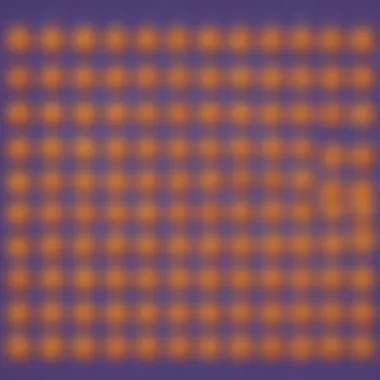 Visual representation of array multiplication techniques