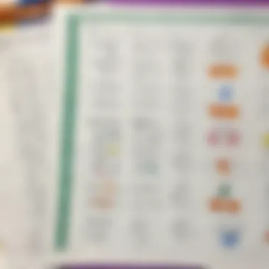 Diverse Math Worksheet Options Variety of math worksheets designed for preschoolers