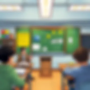 A Classroom Setting Illustrating Math Instruction A classroom setting illustrating math instruction