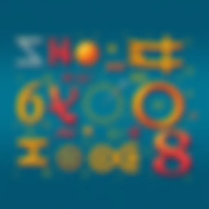 The elegance of mathematical symbols