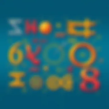 The Elegance of Mathematical Symbols The elegance of mathematical symbols