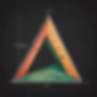 Trigonometric ratios illustrated with a triangle Graphical representation of trigonometric ratios in a triangle