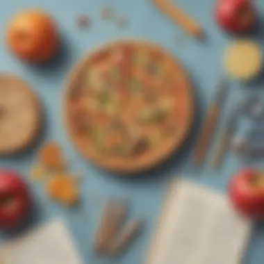 Understanding Division with Objects Visual representation of division using objects