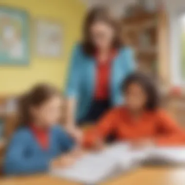 Improving Teaching Practices Educational Practices Enhancement