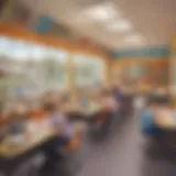 Creating an Innovative Learning Environment Innovative Learning Environment
