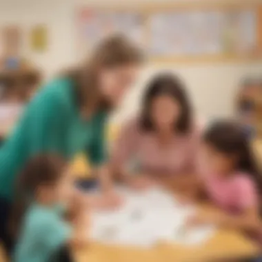 Nurturing Learning Environment Classroom management techniques for elementary educators