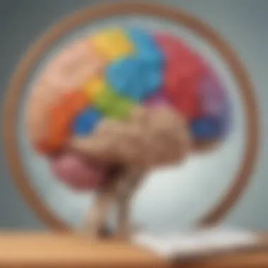 Cognitive Brain Training Brain Training