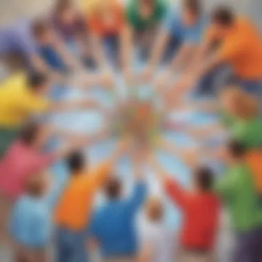 Collaboration in Team Building Collaboration in team building