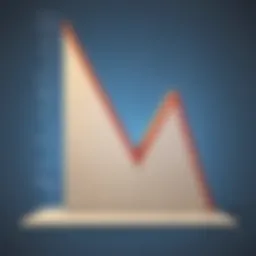 Illustration depicting a graph with a steep slope