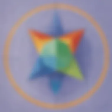 Geometry Concepts Visual representation of geometry concepts with diagrams