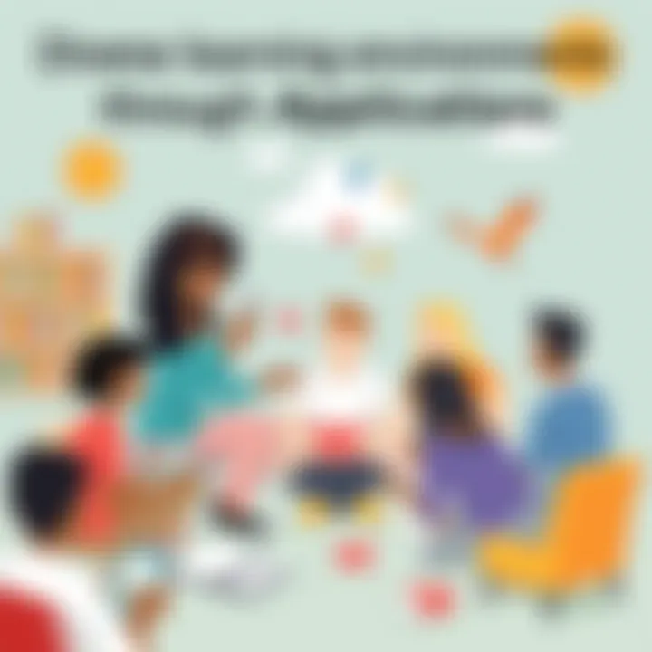 Diverse Learning Environments through Applications Diverse learning environments facilitated by applications