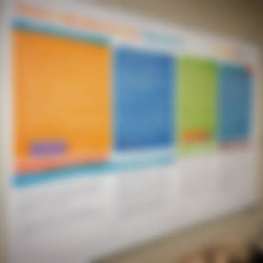 Evaluation Criteria Showcase
