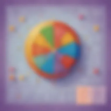 Components of an Equation A colorful diagram illustrating the components of an equation