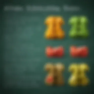 An example showcasing different types of algebraic equations