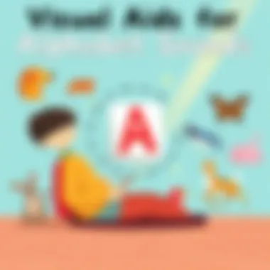 Visual aids for teaching alphabet sounds