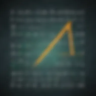 Algebraic Equation Visualization Algebraic Equation Visualization