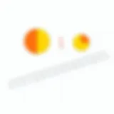 Visual representation of different fractions on a number line