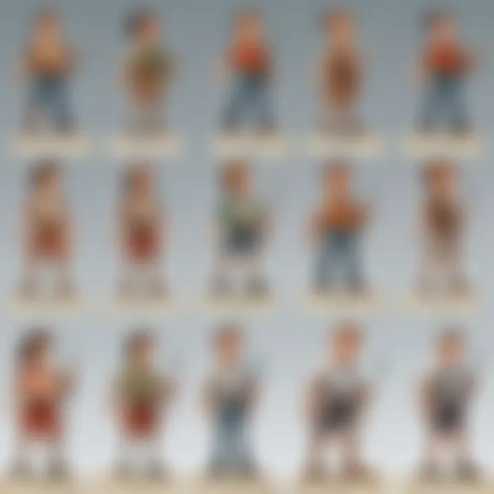 A character progression chart illustrating growth in skills and confidence