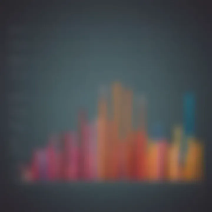 Bar graph illustrating data comparison