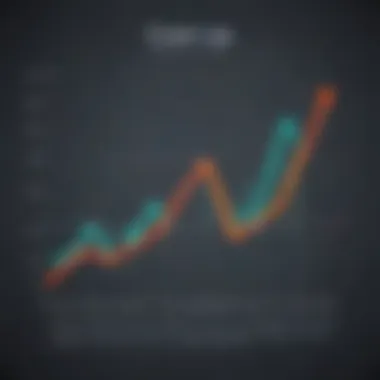 Line Graph Trends Over Time Line graph showcasing trends over time