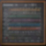Colorful math facts displayed on a chalkboard.