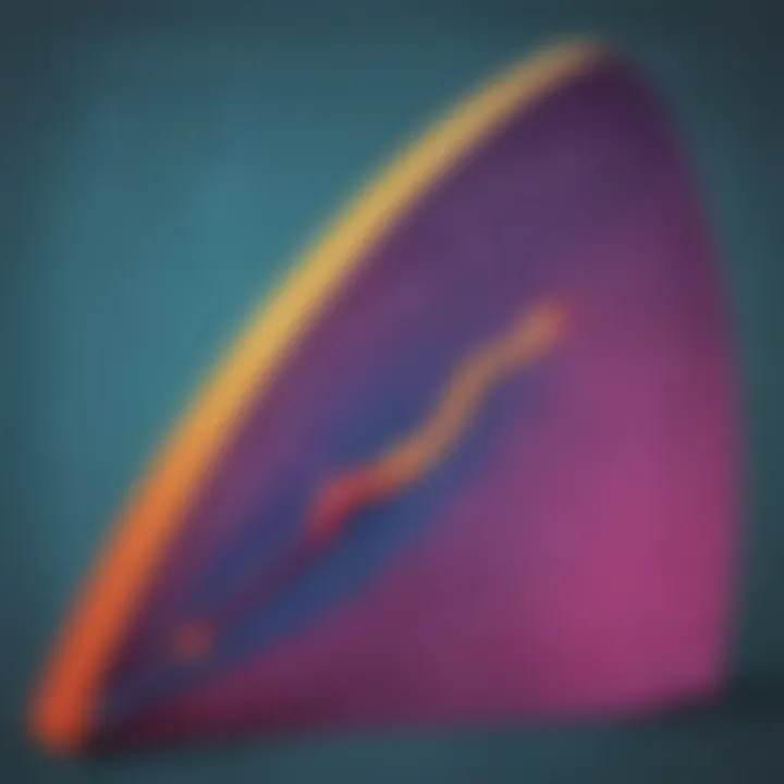 Abstract Shape Calculations Visualization