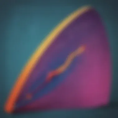 Abstract Shape Calculations Visualization Abstract Shape Calculations Visualization