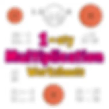 Variety of multiplication and division worksheets