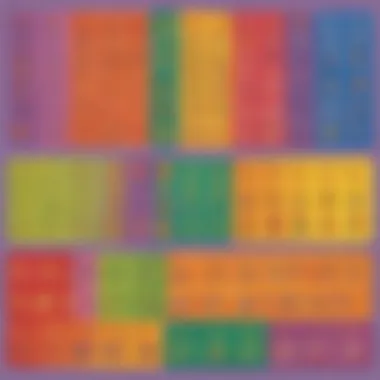 Colorful multiplication worksheet showcasing various problems