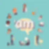 Conceptual illustration of the word 'am' in various contexts