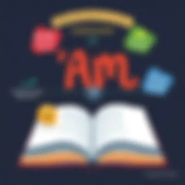 Graphical representation of grammatical significance of 'am'