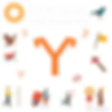Exploring the Meaning Behind 'Y' Summary Exploring the Meaning Behind 'Y' Summary