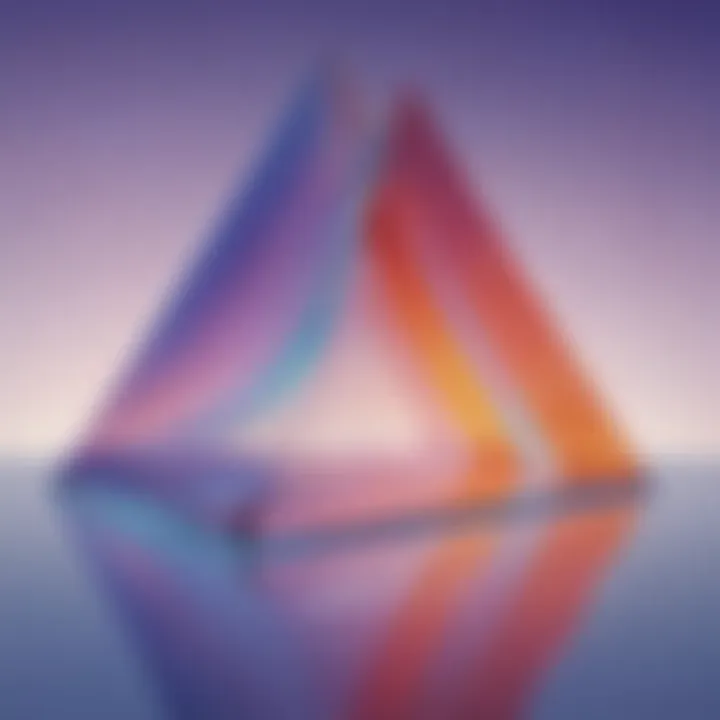 Abstract Visualization of Triangle Properties