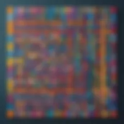 Creative visual of multiplication table