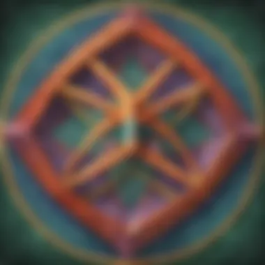 Geometric Insight Geometric interpretation of factoring concept