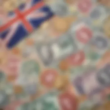 Factors Influencing Australian Currency Exchange Rate Visual representation of factors influencing currency fluctuations