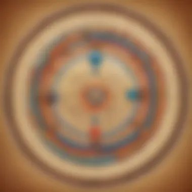 Methodical Center Determination Algorithm Center Determination Process