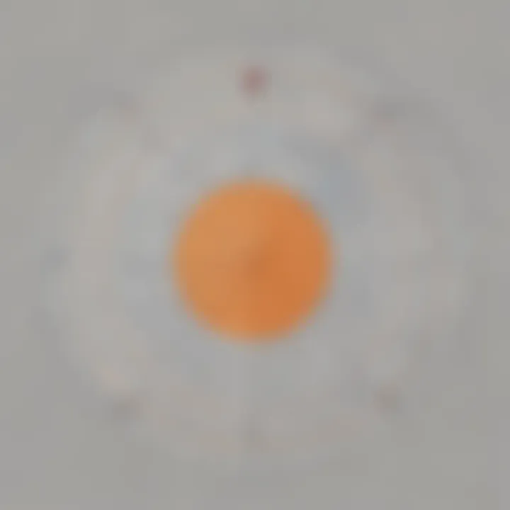 Circle Intersection Points