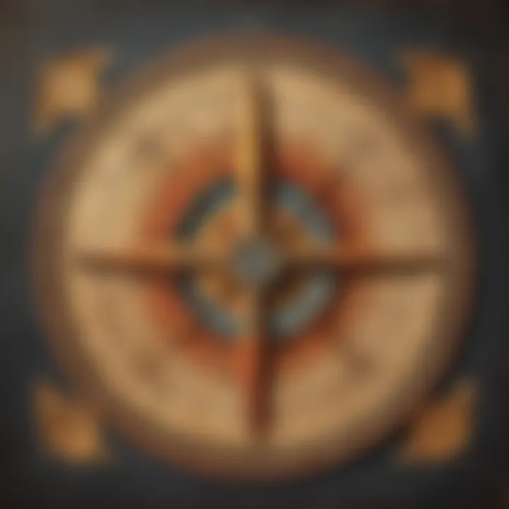 Geometric Compass Tool